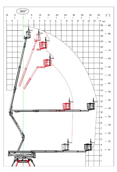 Teknisk diagram 3 for Larvebåndslift 26 m
