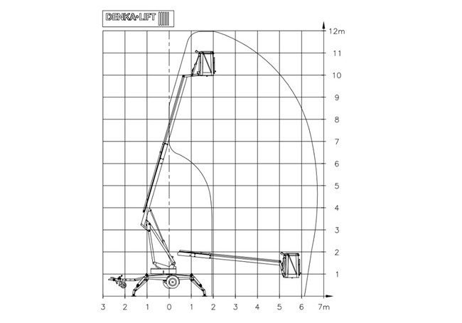 Teknisk diagram 1 for Trailerlift 12 m