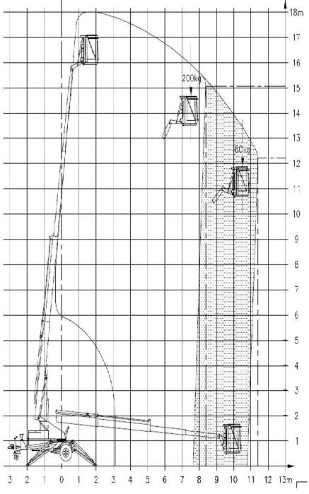 Teknisk diagram 1 for Trailerlift 18 m